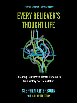 cover image of Every Believer's Thought Life